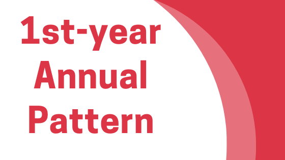 1-year-Annual-Pattern