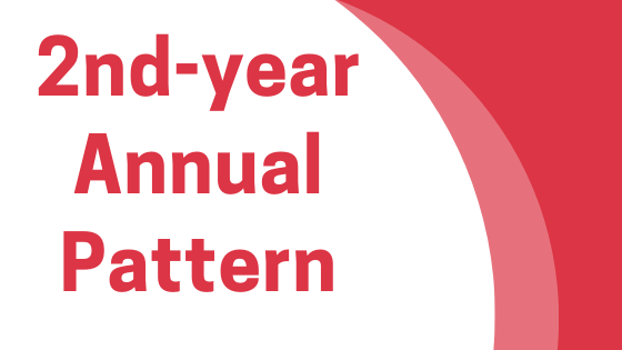 2-year-Annual-Pattern
